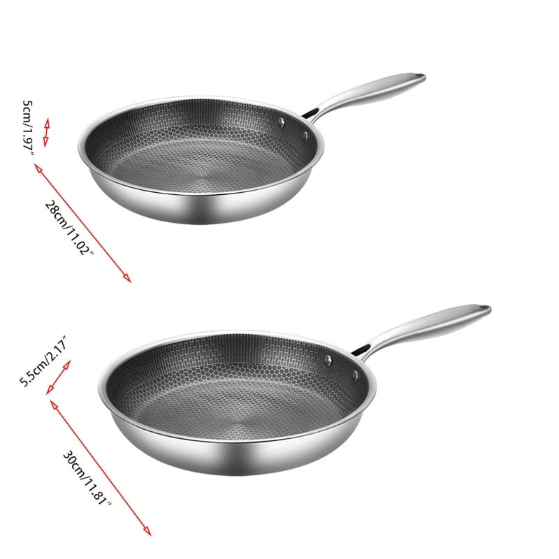 Non-Stick Frying Pan – Honeycomb Pattern Cookware