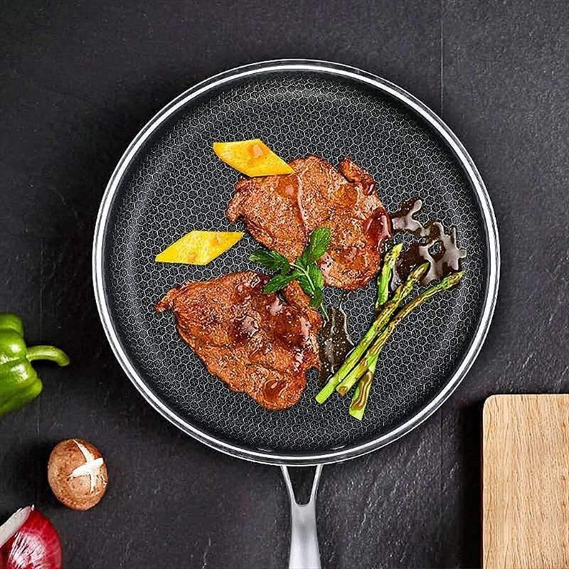 Non-Stick Frying Pan – Honeycomb Pattern Cookware