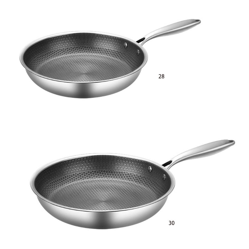 Non-Stick Frying Pan – Honeycomb Pattern Cookware